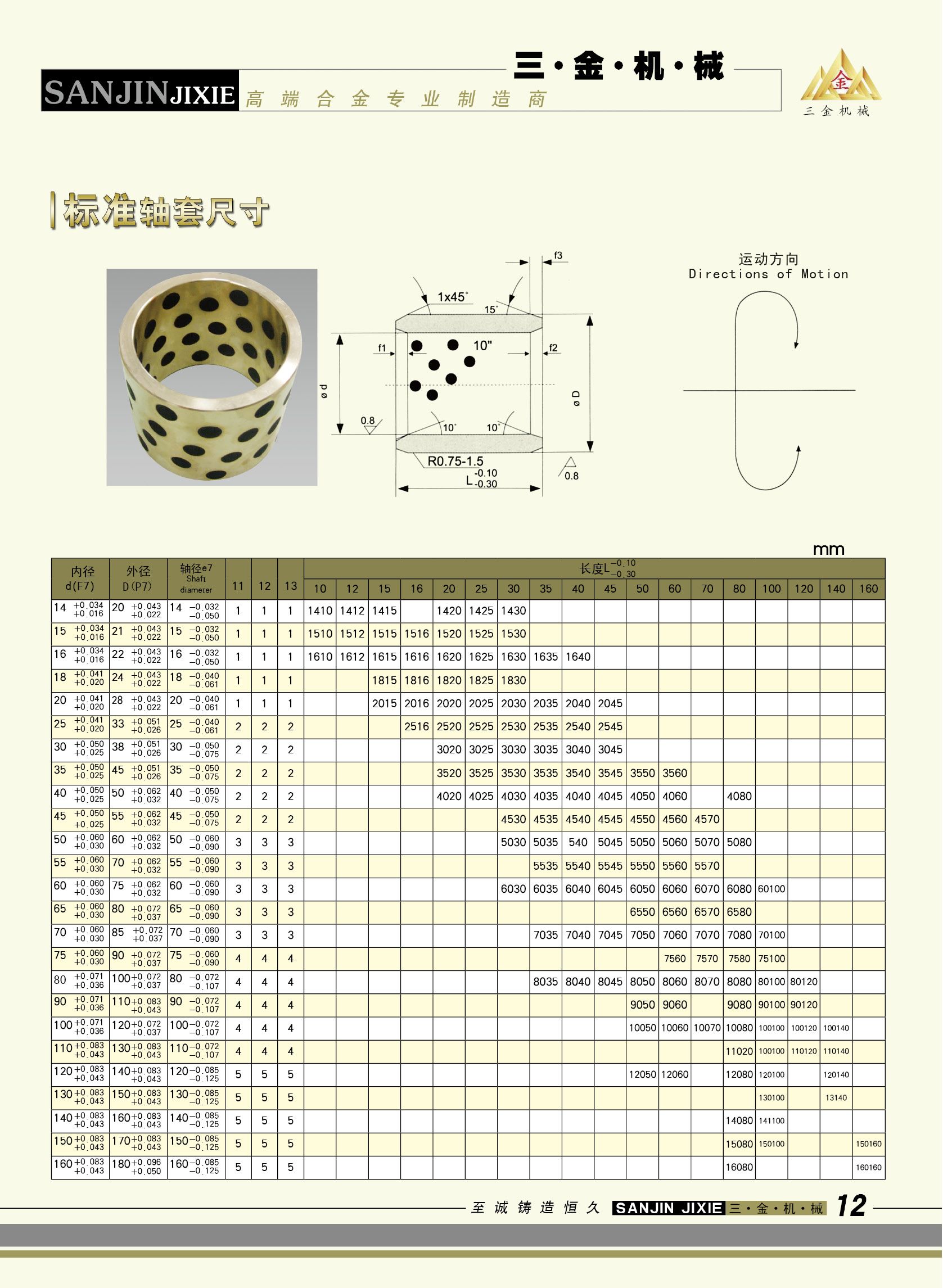 c鿴Ԕ(x)Ϣ(bio)}wS ԝS xΔ(sh)5214